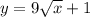 y=9\sqrt{x} +1