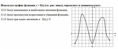 Используя график функции у = f(х) (см. рис. ниже), определите и запишите ответ