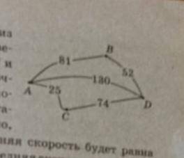 В5. Шоферу нужно проехать из пункта А в пункт D9 в который ве­дут три дороги: через B9 через C и пр