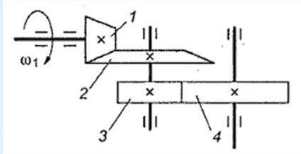 УМОЛЯЯЯЮ В изображенной многоступенчатой передаче найти цилиндрическую прямозубую и опреде
