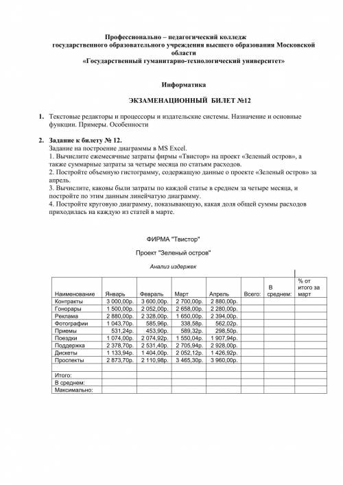 Вычислите ежемесячные затраты фирмы твистор на проект зеленый остров