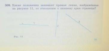 Какие положения занимают прямые линии, изображённые на рисунке 11, по отношению к нижнему краю ст