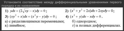 Установите соответствие между дифференциальными уравнениями первого порядка и их названиями