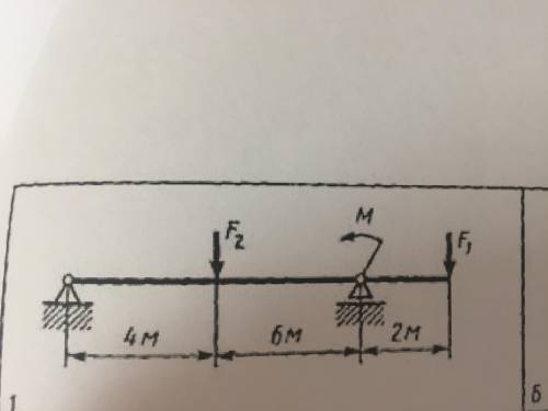 Для заданной двухопорной балки определить реакции опор,построить эпюры поперечных сил и изгибающих
