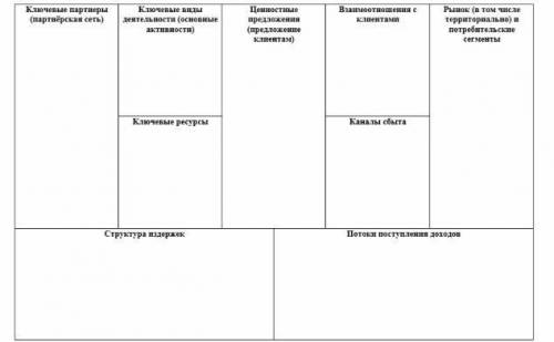 Компания ООО «Позитроника» вывела на рынок один продукт - устройство электромагнитной обработки вод