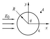 Металлический шар радиусом R находится в однородном электрическом поле напряженностью Е0. Шар наход