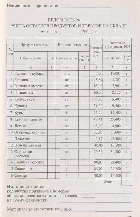 Задание 2 Создать «Ведомость учета остатков продуктов и товаров на складе». Текстовую часть создайт