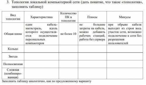 Топология локальной компьютерной сети