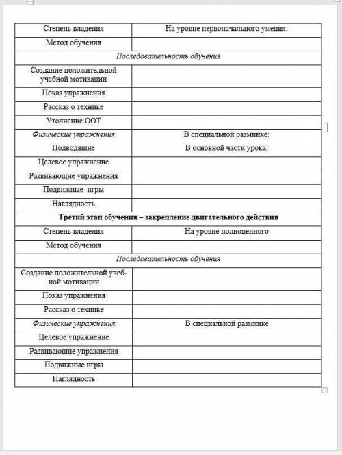 Заполните таблицу по данным требованиям. Задания: 1) Определите физическое упражнение, обучение к