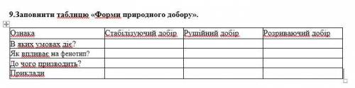 Перевод на русский: 9.Заполнить таблицу «Формы естественного отбора». Признак В каких условиях дейс