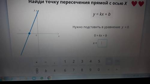 Найди точку пересечения прямой с осью X