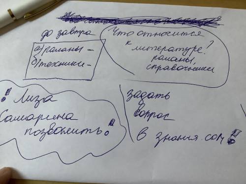 Как будет называться литература: - учеба, техника, мемуары, наука, эфиопия, художество. Литератур