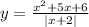 y = \frac{x {}^{2} + 5x + 6 }{ |x + 2| }