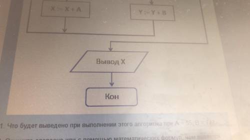 ЗАДАНИЕ ПО ИНФОРМАТИКЕ ХРОНОЛОГИЯ СКРИНШОТОВ 1432