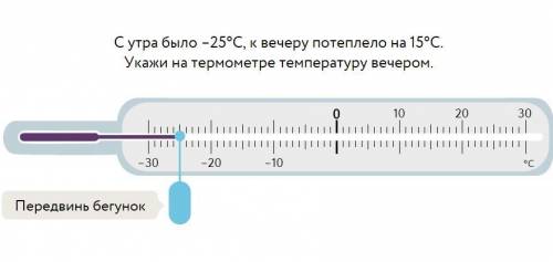 С утра было -25с к вечеру потеплено на 15с