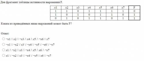 Объясните, как решить данное задание и что означают символы в ответе