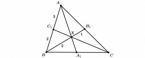 Известно, что AC1:C1B=3:2, BX:XB1=2:1. Вычислите следующие отношения. AB1:B1C CA1:A1B C1X:XC