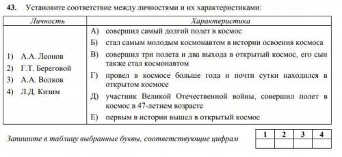 Установите соответствие между процессами (явлениями, событиями) и фактами, относящимися к этим проце