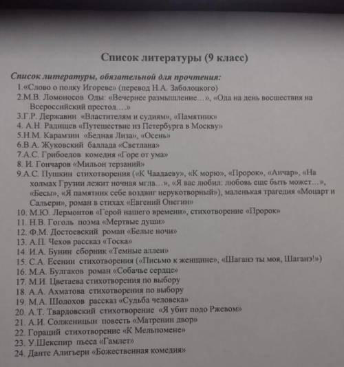 ответы на список литературы 9 класс максимальный ​вопросы 1 главные герои 2 кратко описать сюжет 3 с