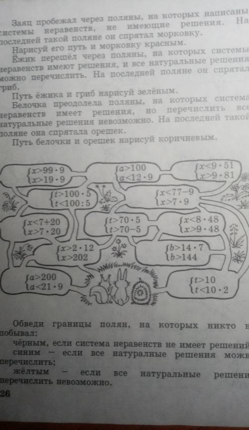 Сорри полностью не получается ​