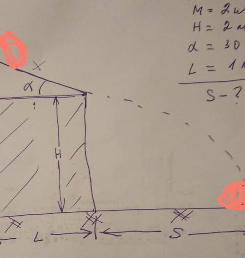 M=2кг H=2мугол=30°L=1мсила трения равна - 0S-?мНужно узнать на какое расстояние упадёт шар, кативший