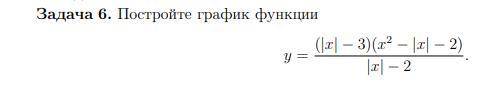 довести до нормального вида( график не нужен)