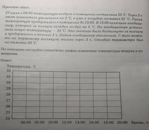 Прочтите текст. 27 июля в 08:00 температура воздуха в помещении составляла 25 'С. Через 2 чэтот пока