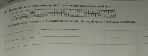 14. В таблице даны показания средней температуры нескольких дней мая. (вопрос на картинке)​