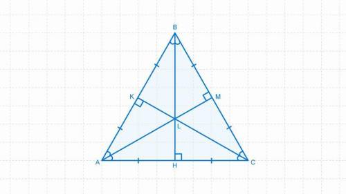 В равностороннем треугольнике ABC со стороной проведены три биссектрисы AN, BH и CM. Найдите периме