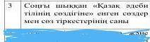 Сонгы шыккан казак адеби тилинин создиги енген создер мен соз тиркестеринин саны