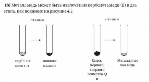 Металл медь может быть извлечен из карбонат меди​ как показано на рисунке 4.2