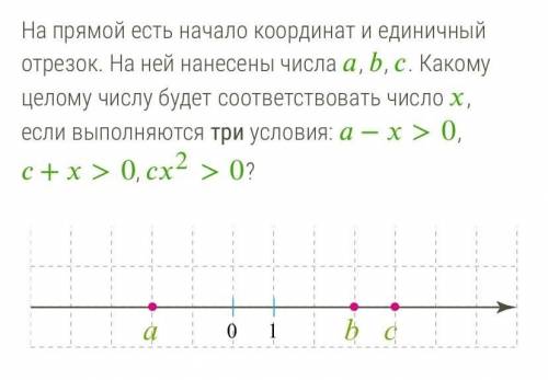 Алгебра 9 повторение пройденного учитель требует полное решение