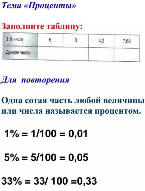 Дратути! балы я экономлю поэтому быстренько решите