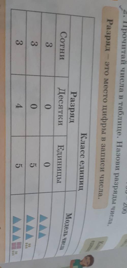 Прочитай числа в таблице Назови разряды числа,помагите пожайлуста ​