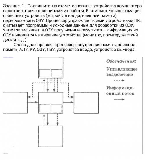 Подпишите схему следуя указаниям в задании.​