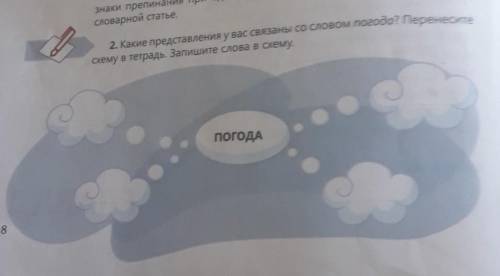 2. Какие представления у вас связаны со словом погода? Перенесите схему в тетрадь. Запишите слова в