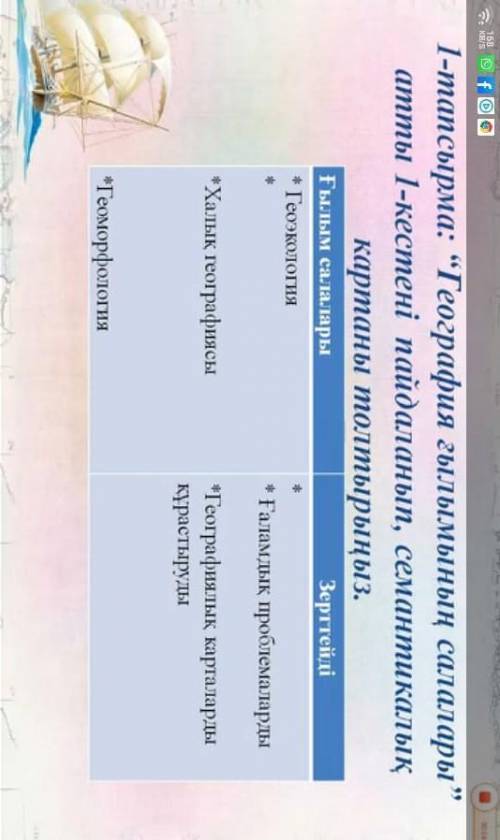 1-тапсырма: “География ғылымының салалары атты 1-кестені пайдаланып, семантикалықкартаны толтырыңыз.