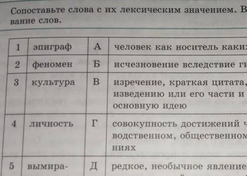 Сопоставьте слова с их лексическим значением.Выберите нужное толкование слов.​