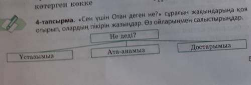 4-тапсырма. «Сен үшін Отан деген не?» сұрағын жақындарыңа қоя отырып, олардың пікірін жазыңдар. Өз о