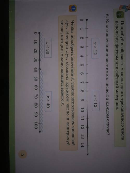 Какое значение может иметь число x в каждом случае: x > 12; x <12