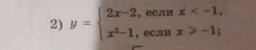 Постройте график и укажите множество значений функций 2) у в 2х2, если х < -1,х=-1, если x > -
