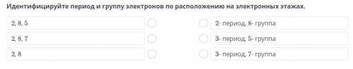 Идентифицируйте период и группу электронов по расположению на электронных этажах.