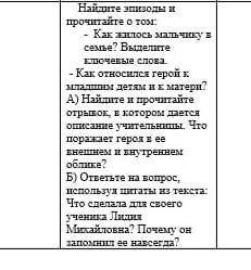 Составьте профисеональную характеристику Лидии МихайловныВ.Распутин уроки французского​