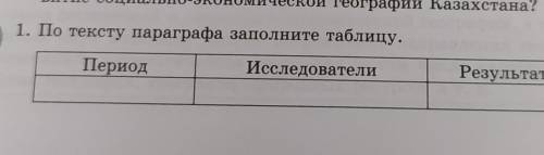 ​ Казахстан. Через 20 минут сдавать