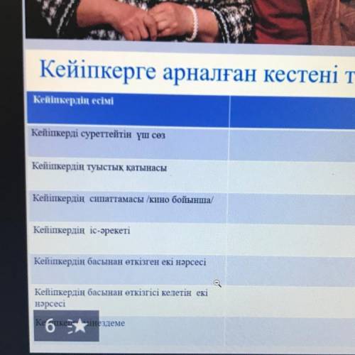 Помагите это про Қыз жібек пен толеген дам