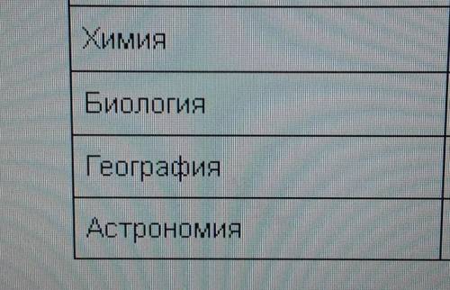 Какие науки входят в этугруппу.Механика​