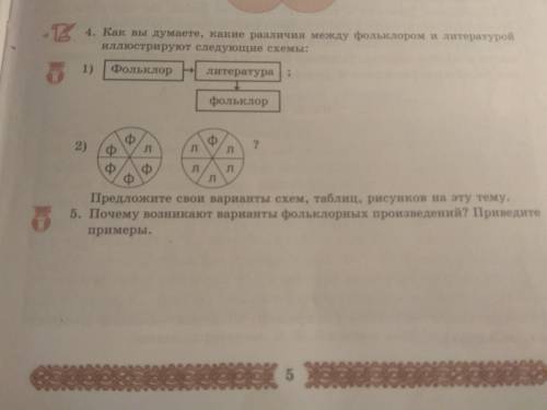 надо сделать задание 4 под номером 1) и номером 2)