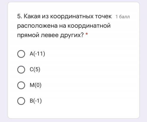 Какая из координатных точек расположена на координатной прямой левее других?