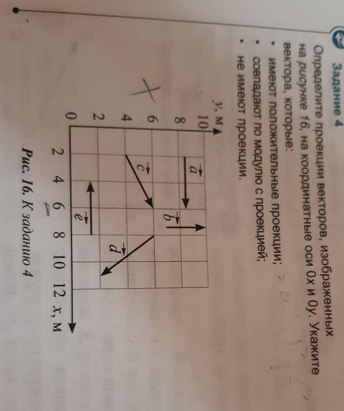 Определите проекции векторов изображенных на рисунке 16 на координатной оси Ox и oy y Укажите вектор