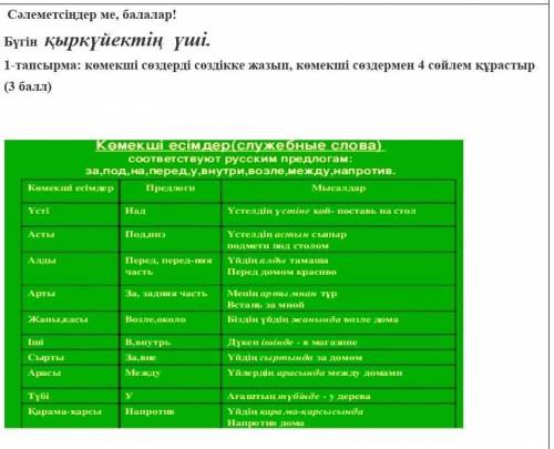 Көмекші сөздерді сөздікке жазып, көмекші сөздермен 4 сөйлем құрастыр ​